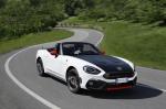 Abarth 124 Spider 2016 года (WW)